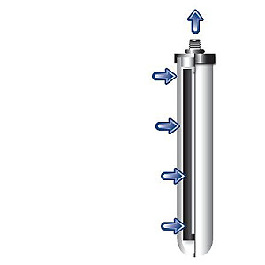 Cartouche Doulton Ultracarb certifiée NSF